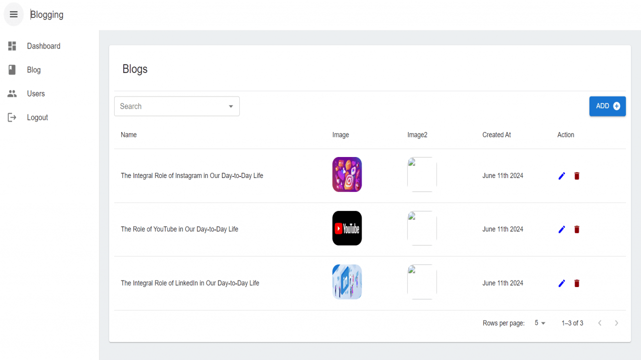 Source Code: Laravel Blog with React Admin, Sanctum, Sitemap Snapshot