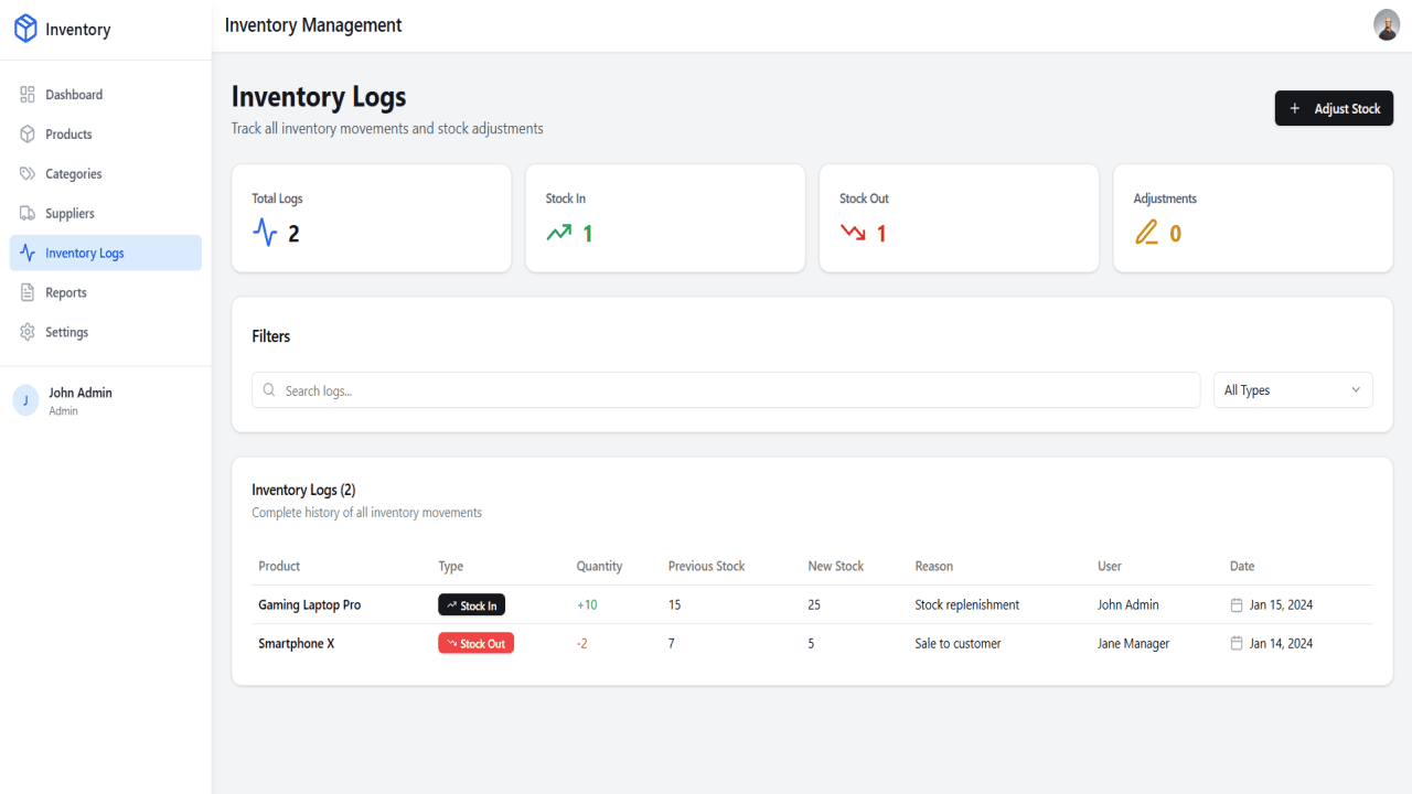 Responsive Inventory Management System UI with React JS