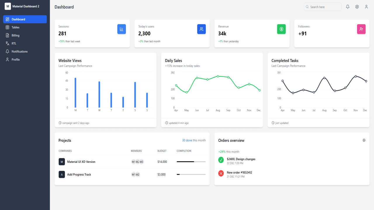 React Responsive Dashboard