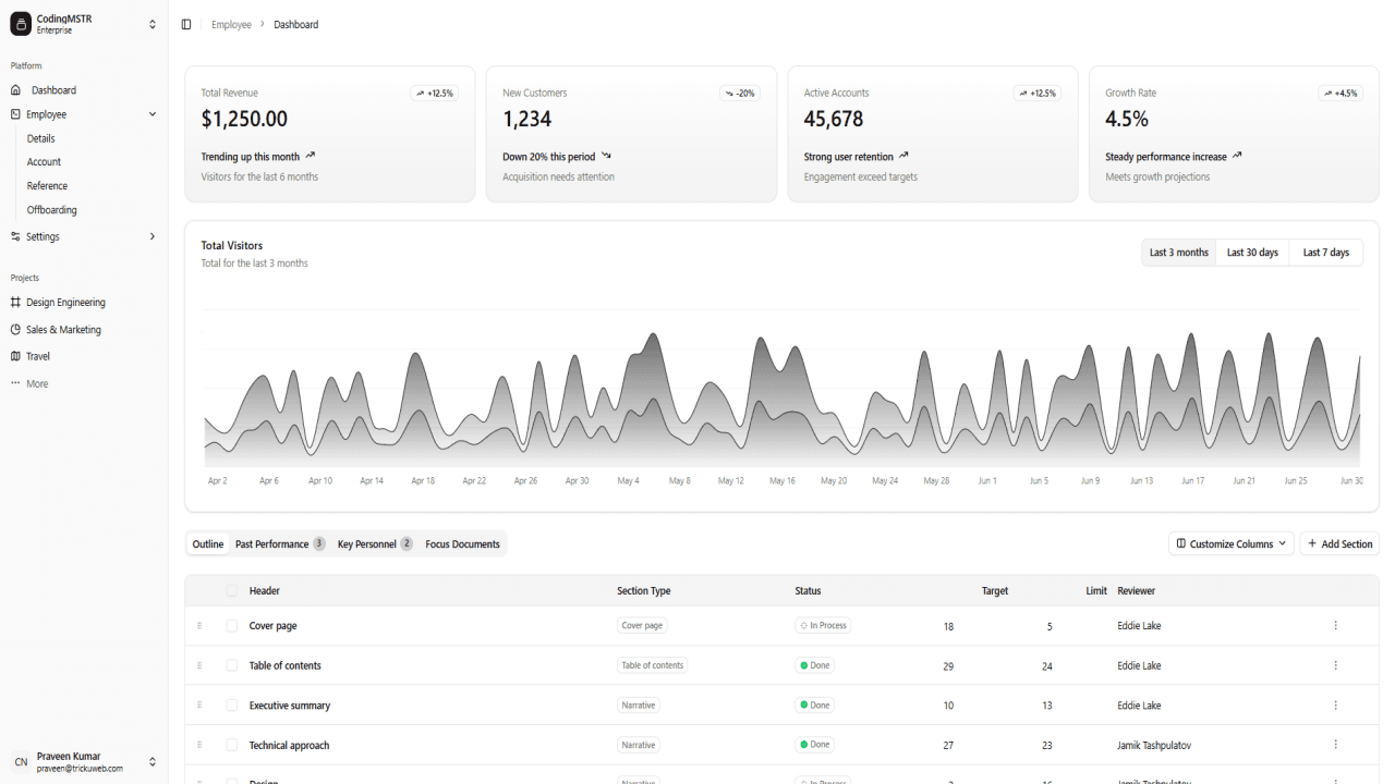 Employee Management System Source Code | React JS and Laravel