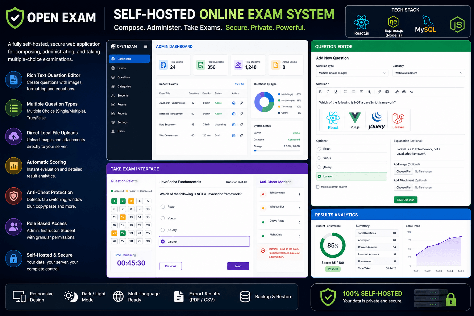Online MCQ Assessment & Examination Portal