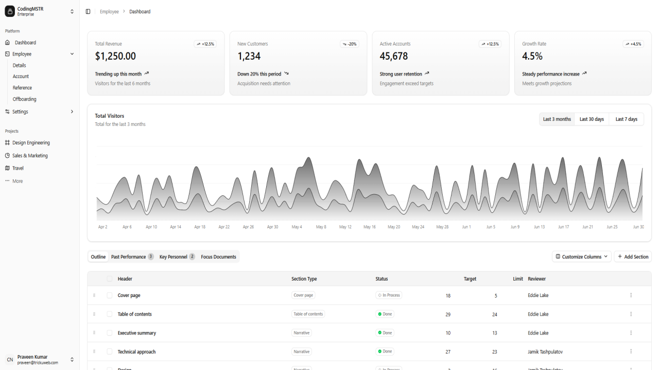 Employee Management System Source Code | React JS and Laravel